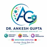 Dr. Ankesh Gupta medical logo